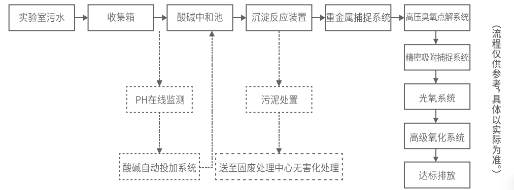 a0a25e1fca82ab19ef4025899638fe0.jpg